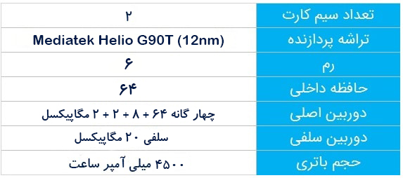 بهترین گوشی موبایل تا 4 میلیون تومان